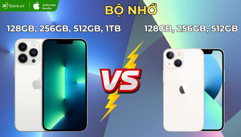 So sánh bộ nhớ iPhone 13 Pro Max và iPhone 13 Mini