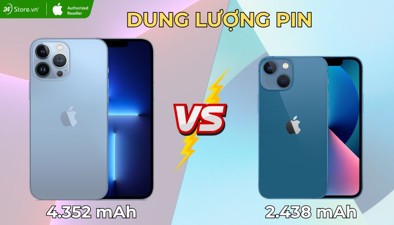 So sánh iPhone 13 Pro Max và iPhone 13 Mini về pin
