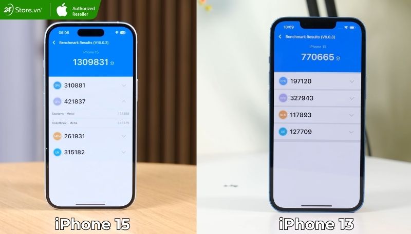 so sánh bài test hiệu năng iPhone 13 và 15