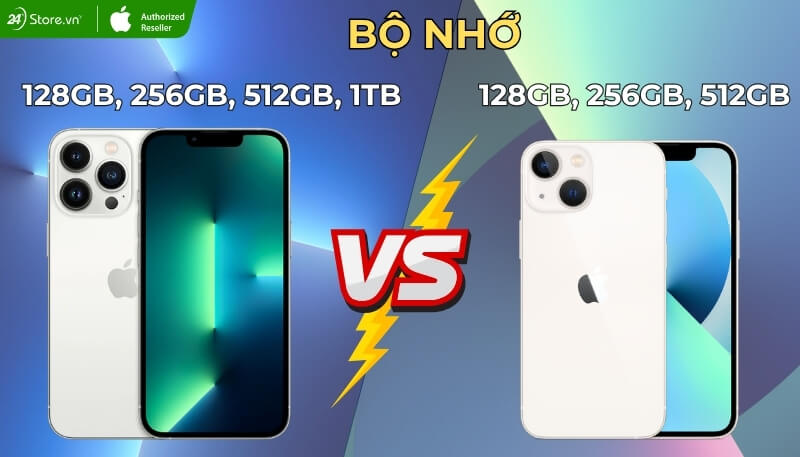 So sánh bộ nhớ iPhone 13 và iPhone 13 Pro Max