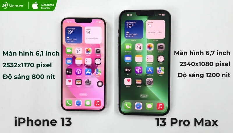So sánh màn hình iPhone 13 và iPhone 13 Pro Max