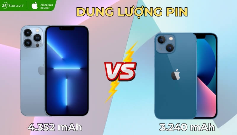So sánh pin và sạc iPhone 13 và iPhone 13 Pro Max