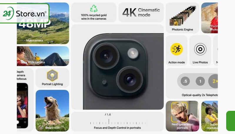 iPhone 14 Pro vs 15 iPhone 14 Pro vs 15