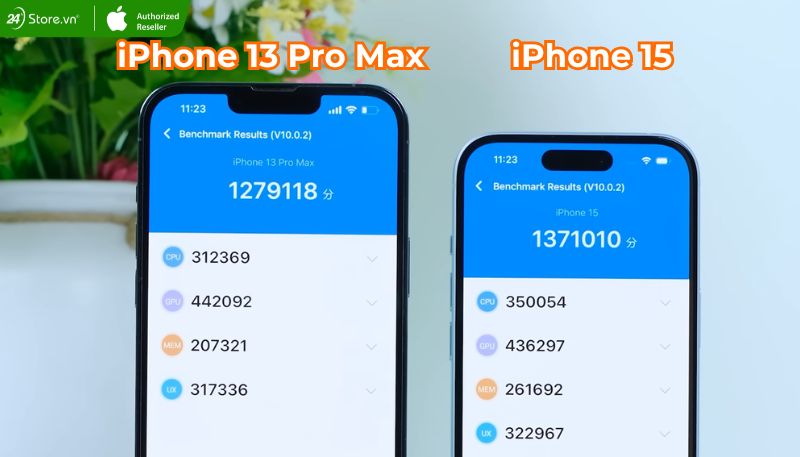 So sánh iPhone 15 và 13 Pro Max các bài test hiệu năng