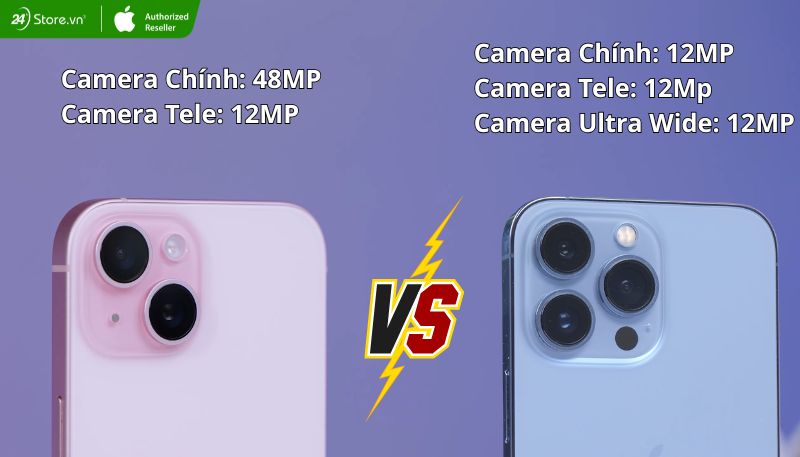 So sánh iPhone 15 và 13 Pro Max về camera
