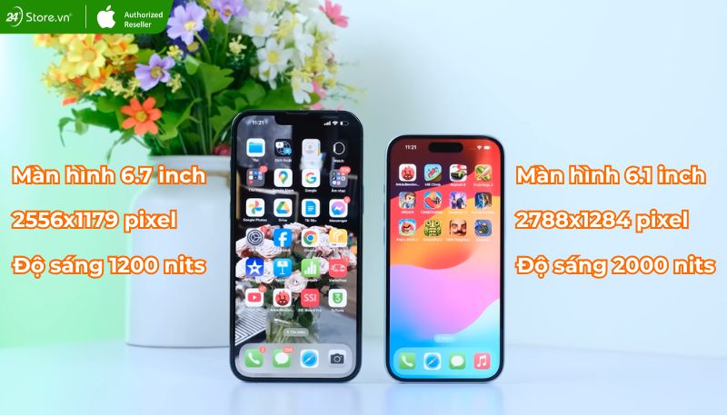 So sánh iPhone 15 và 13 Pro Max về màn hình