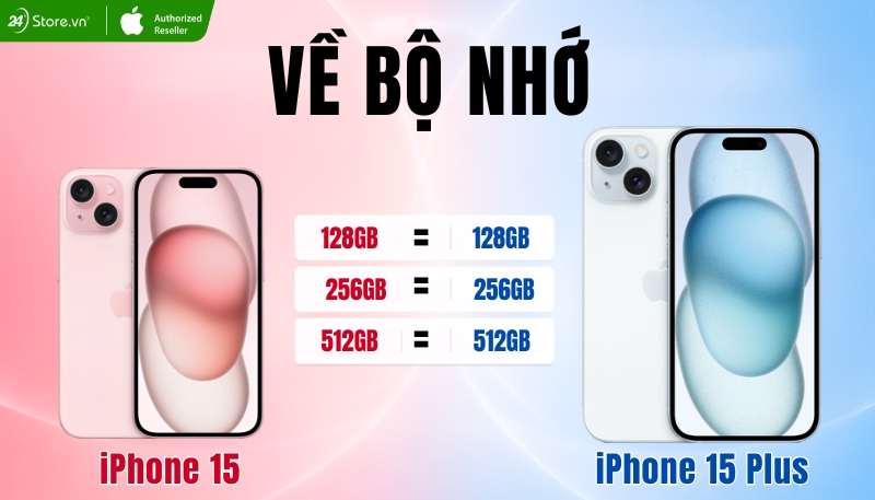 So sánh iPhone 15 và iPhone 15 Plus về bộ nhớ