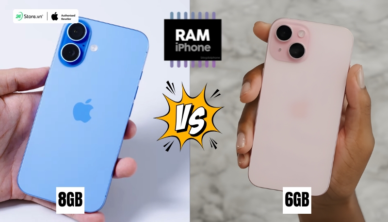 so sánh dung lượng ram iphone 16 plus và iphone 15 plus