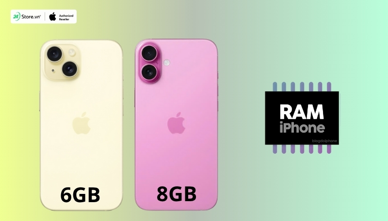 so sánh ram iphone 16 plus và iphone 15 plus