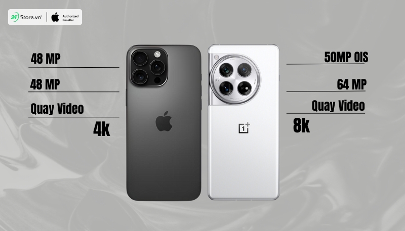 So sánh iPhone 16 Pro Max và OnePlus 12 về camera