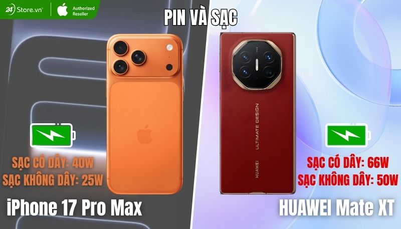 so sánh pin và sạc iPhone 17 Pro Max và Huawei Mate XT