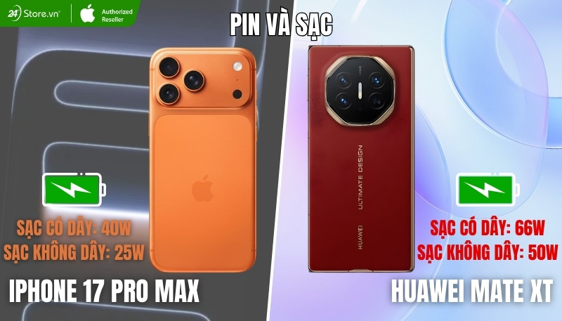 so sánh pin và sạc iphone 17 pro max và huawei mate xt