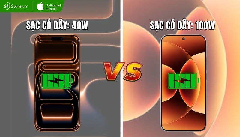 So sánh pin và sạc iPhone 17 Pro Max và Xiaomi 17 Pro Max