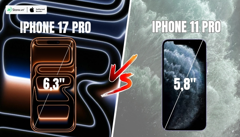 so sánh màn hình iphone 17 pro và iphone 11 pro