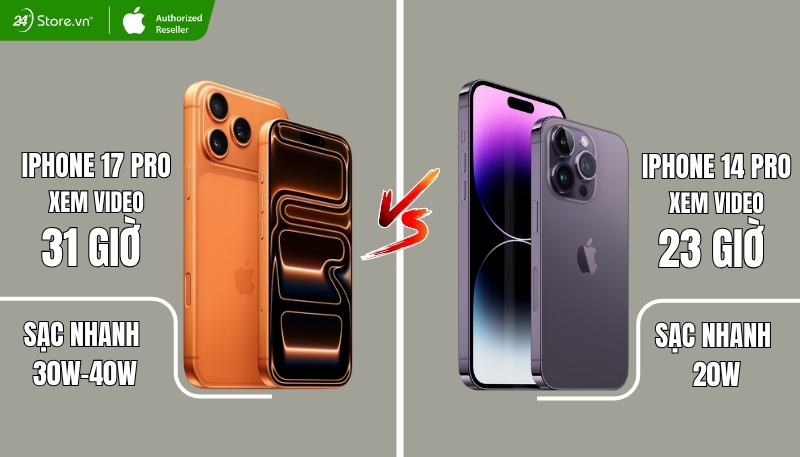 So sánh pin và sạc iPhone 17 Pro và iPhone 14 Pro