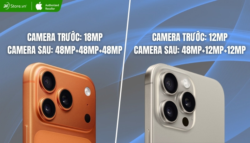 so sánh iphone 17 pro và iphone 15 pro về camera