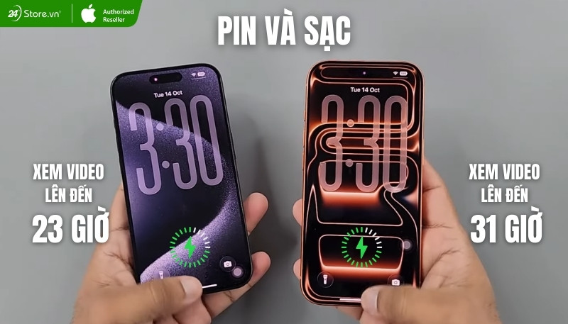 so sánh iphone 17 pro và iphone 15 pro về pin