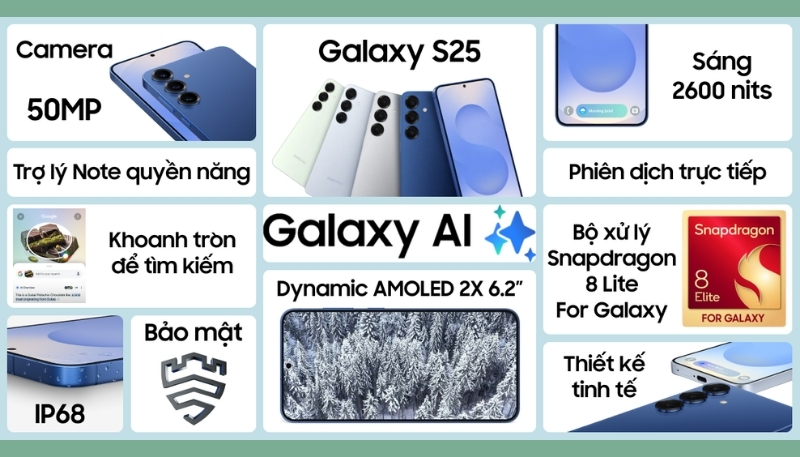 Hiệu năng Galaxy S25