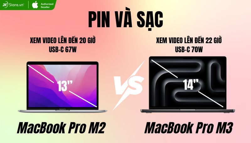 so sánh pin và sạc MacBook Pro M2 và M3