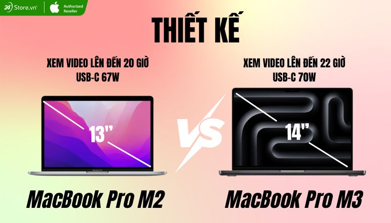 so sánh thiết kế Macbook Pro M2 và M3