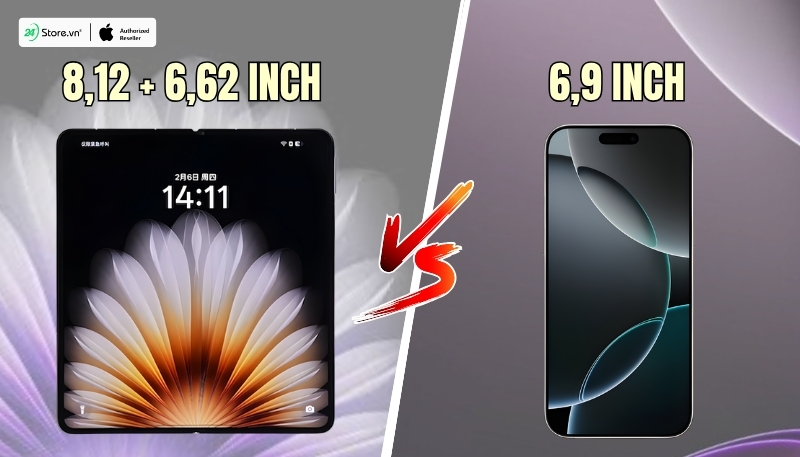 so sánh màn hình oppo find n5 và iphone 16 pro max