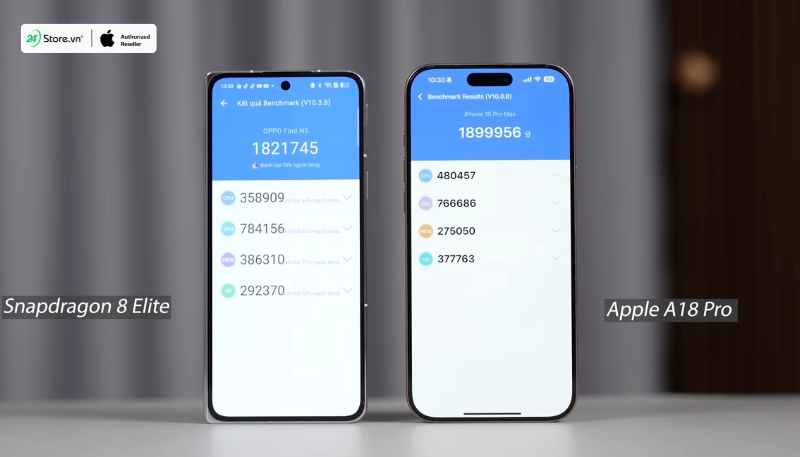 test hiệu năng oppo find n5 và iphone 16 pro max