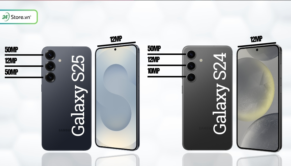 So sánh camera Galaxy S25 và Galaxy S24