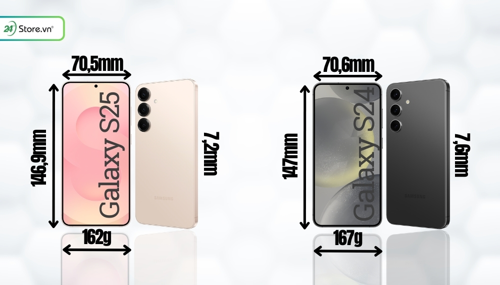 So sánh thiết kế Samsung Galaxy S25 và S24