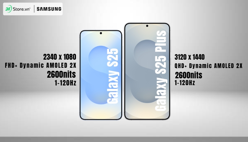 Review Galaxy S25 và Galaxy S25 Plus về màn hình.