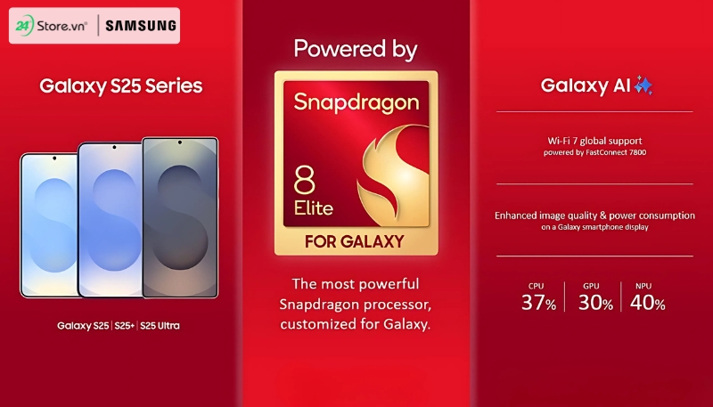 So sánh Galaxy S25 Plus và Galaxy S25 về hiệu năng