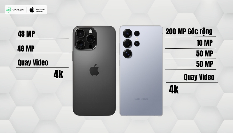 Đánh giá iPhone 16 Pro Max và Galaxy S25 Ultra về camera