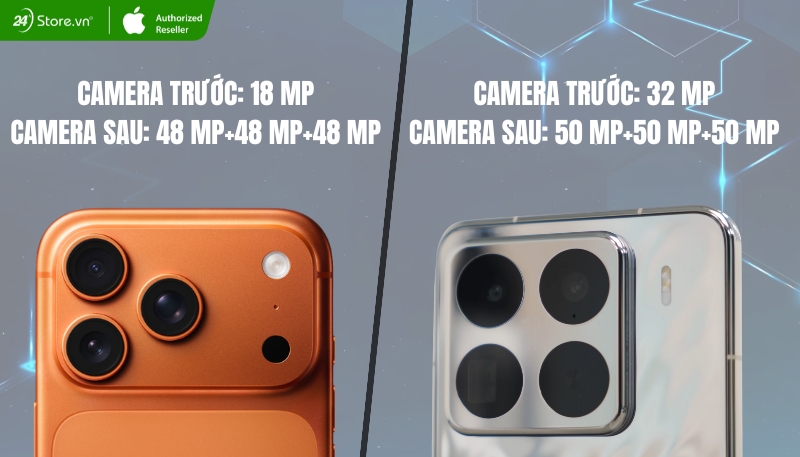 So sánh camera Xiaomi 15 Pro và iPhone 17 Pro