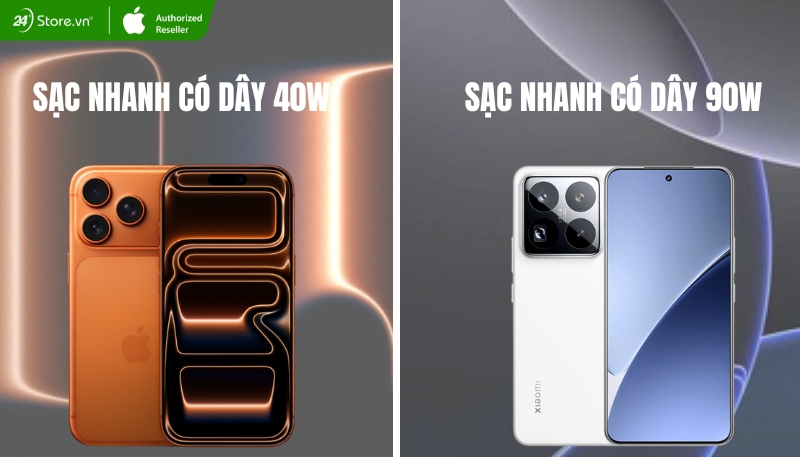 So sánh pin và sạc Xiaomi 15 pro và iPhone 17 Pro