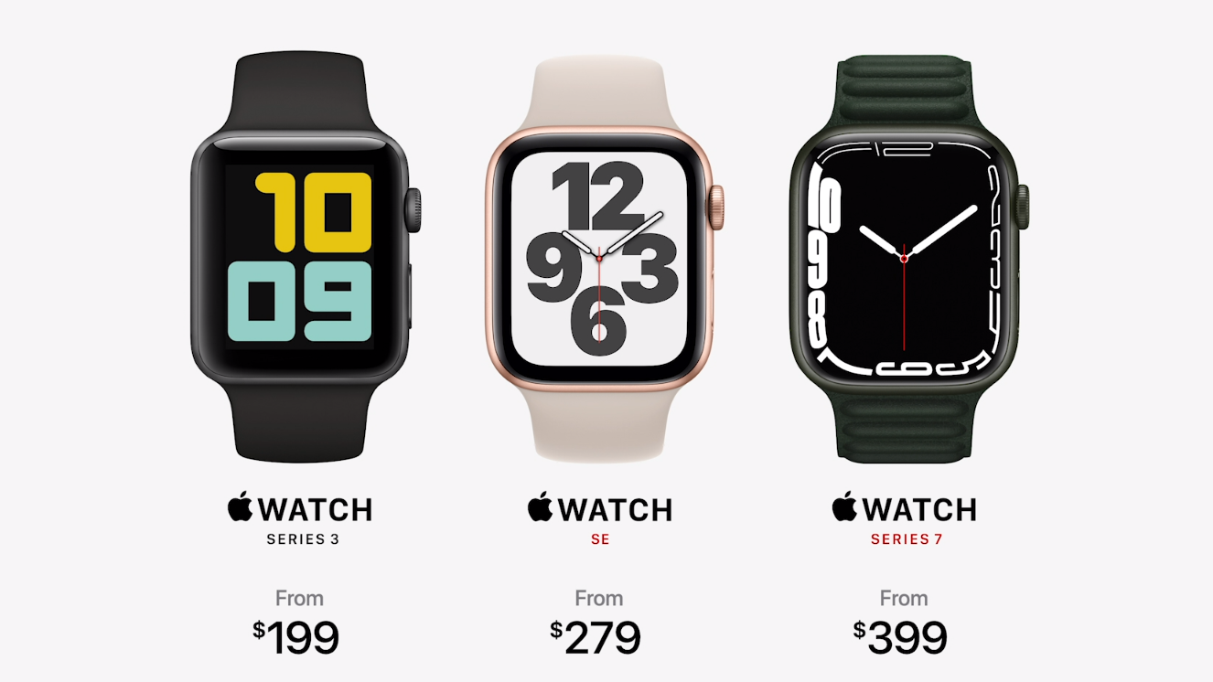 Apple watch có giá bao nhiêu sự kiện Apple