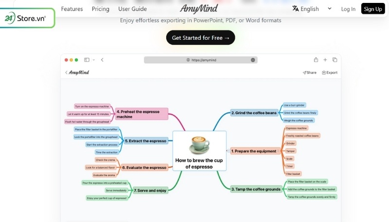 AmyMind Phần mềm vẽ sơ đồ tư duy miễn phí