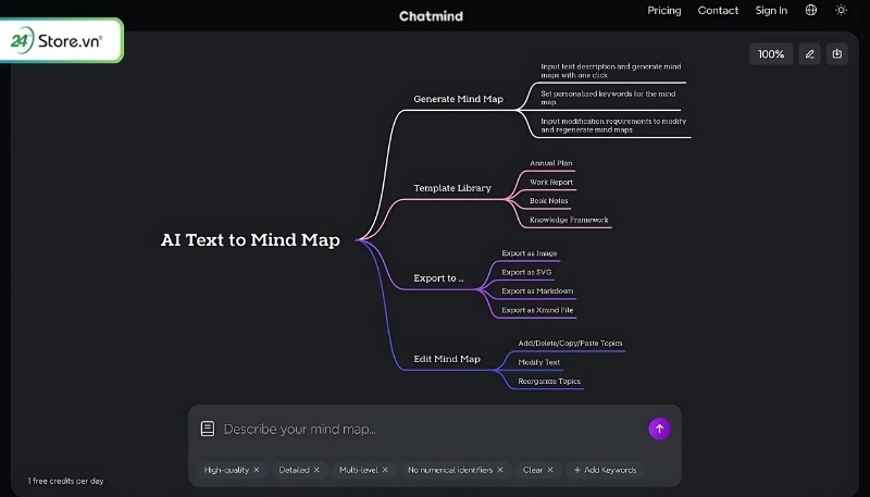 ChatMind Tạo sơ đồ tư duy online với AI