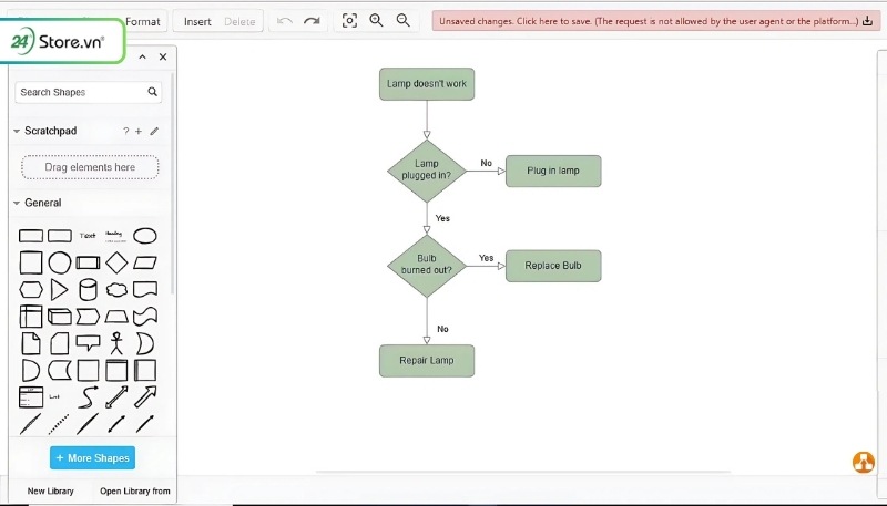 Draw.io Vẽ sơ đồ tư duy trực tuyến với AI