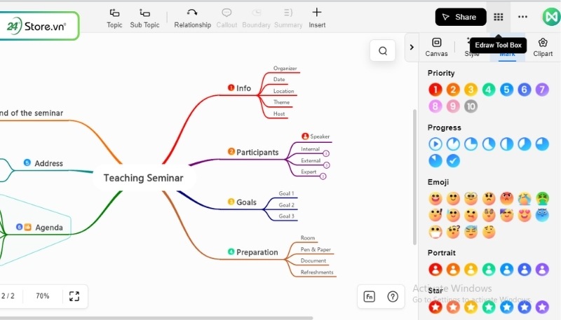 Edraw Mind Map Thiết kế mindmap sáng tạo bằng AI