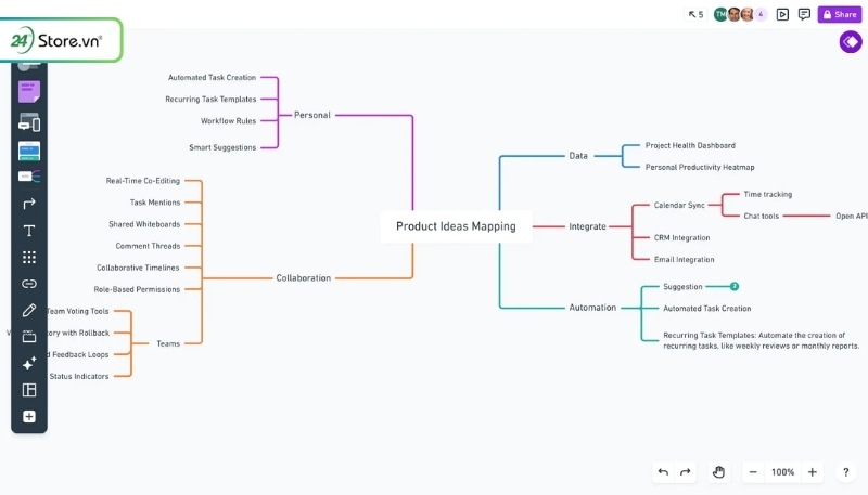 Whimsical Sơ đồ hóa ý tưởng bằng AI dễ dàng