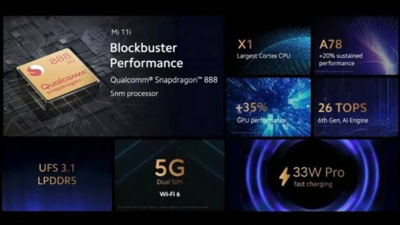 xiaomi-mi-ultra-hinh-3 hieu nang cua xiaomi mi ultra