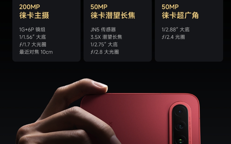 xiaomi 18 fold  camera
