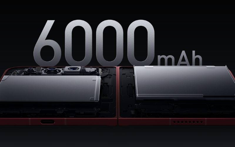 xiaomi 18 fold pin và sạc